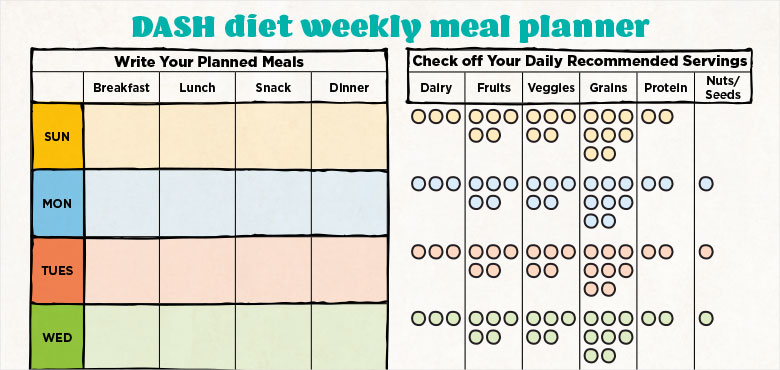 Meal Plan