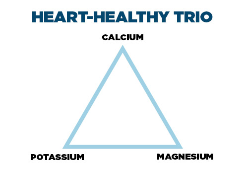 Nutrients